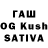 Бошки Шишки SATIVA & INDICA FischKey